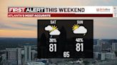 First Alert Forecast: Mostly cloudy with a few passing showers today