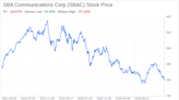 Decoding SBA Communications Corp (SBAC): A Strategic SWOT Insight