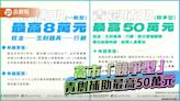 高市青創補助即將開跑 新增「競爭型」最高50萬元