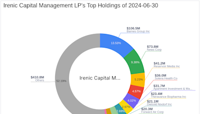 Irenic Capital Management LP's Strategic Acquisition in Definitive Healthcare Corp