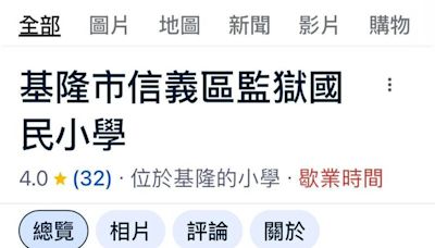 Google改校名之亂燒到基隆 3校被改成「監獄」