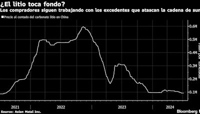 Proyectos de litio superarían los objetivos del Gobierno chileno