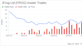 Insider Sale: Yoav Landman Sells 15,100 Shares of JFrog Ltd (FROG)
