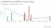 Director Bruce Strohm's Strategic Investment in SmartRent Inc: A Sign of Confidence?