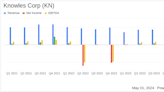 Knowles Corp (KN) Q1 2024 Earnings: Surpasses Revenue Estimates with Strong Operational Performance