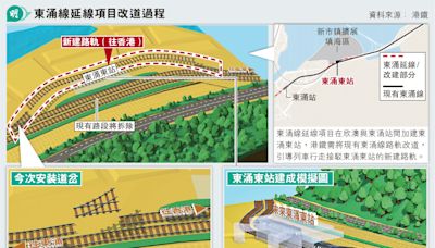 東涌至欣澳站10．26早收兩小時 裝道岔駁東涌東站 將提供接駁巴