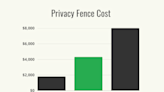 How Much Does a Privacy Fence Cost?