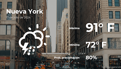 Nueva York: pronóstico del tiempo para este miércoles 17 de julio - El Diario NY