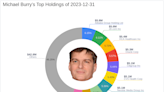 Michael Burry's Strategic Exits and New Positions Highlight Q4 Moves, Stellantis NV Takes a -7. ...