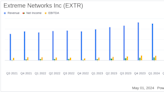 Extreme Networks Inc (EXTR) Q3 Fiscal 2024 Earnings: Misses on EPS and Revenue Projections