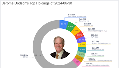 Jerome Dodson's Strategic Exits and New Positions Highlight Q2 2024 Moves, with a Focus on Block Inc