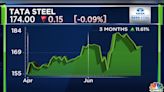 Tata Steel converts $565 million debt into equity in subsidiary T Steel Holdings - CNBC TV18