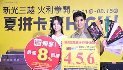 新光三越夏拼卡利HIGH 4、5、6起跳最高衝8%