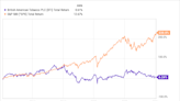 Yielding Close to 10%, Is This Tobacco Stock Safe for Dividend Investors in 2024?