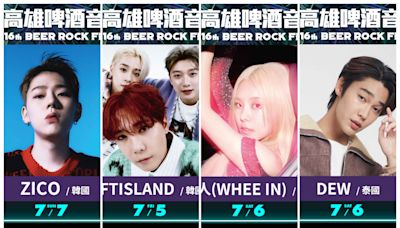 高雄啤酒節首波卡司出爐！ ZICO、FTISLAND、輝人、泰星Dew都要來