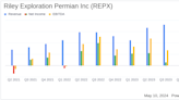 Riley Exploration Permian, Inc. Reports Q1 2024 Earnings: A Comprehensive Review