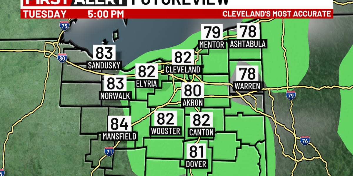 Northeast Ohio Weather: Risk of showers and storms through the day