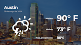 Pronóstico del tiempo en Austin, Texas para este miércoles 29 de mayo - La Opinión