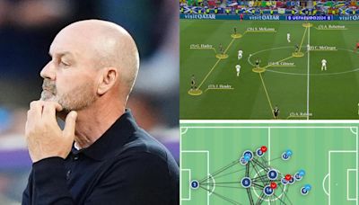 Anatomy of a Euros exit - The facts that disprove Clarke's defence of attack