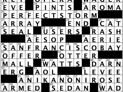 Off the Grid: Sally breaks down USA TODAY's daily crossword puzzle, Rear Window