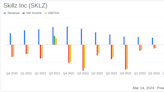 Skillz Inc (SKLZ) Reports Mixed 2023 Financial Results Amid Strategic Shifts