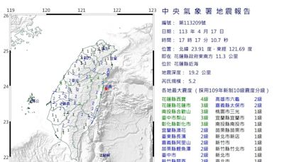 快訊/超晃！17：17花蓮規模5.2地震 全台有感搖晃