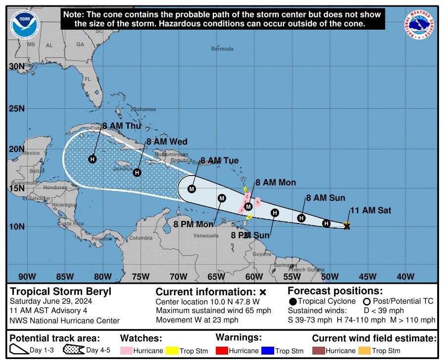 Beryl forms, expected to be major hurricane in Windwards as heat scorches South Florida