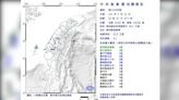 快訊／15：57南投「規模4.1地震」！8縣市有感 最大震度3級│TVBS新聞網