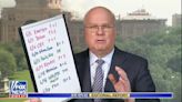 Fox News' Karl Rove Argues Trump's Poll Slump is a 'Trend'