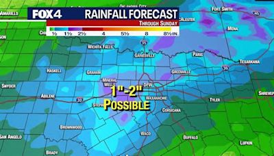 Dallas weather: Rain, cooler weather expected this weekend