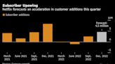 Netflix Returns to Growth, Saying the Worst of Slowdown Is Over