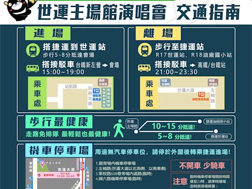 「火星人布魯諾」週末高雄世運開唱 交通指南一次看