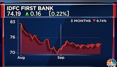 IDFC First Bank completes merger with IDFC Limited - CNBC TV18