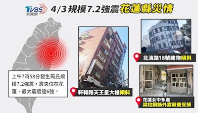 0403花蓮地震／全台「地震災情」傷亡16死千傷3失聯、倒塌資訊不斷更新│TVBS新聞網