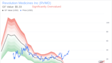 Insider Sale: CFO Jack Anders Sells 10,000 Shares of Revolution Medicines Inc (RVMD)