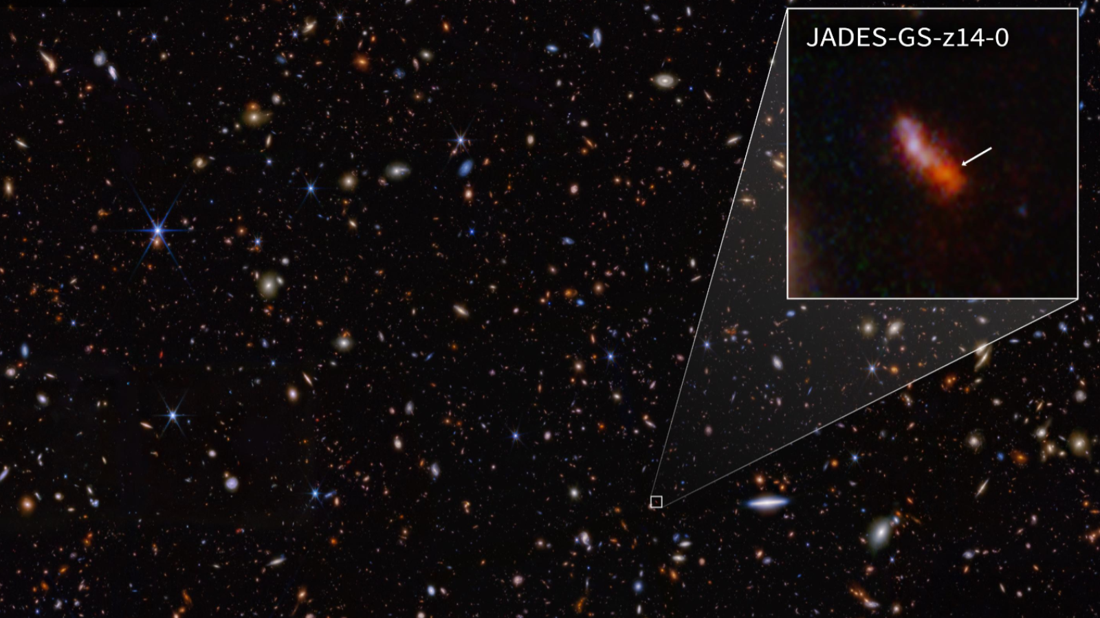 Can the James Webb Space Telescope see galaxies over the universe's horizon?