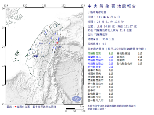 23:51花蓮規模4.6地震 最大震度3級