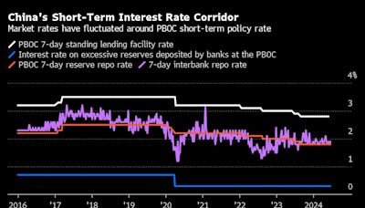 Xi’s Mystery PBOC Plans Surface With Biggest Shift in Years