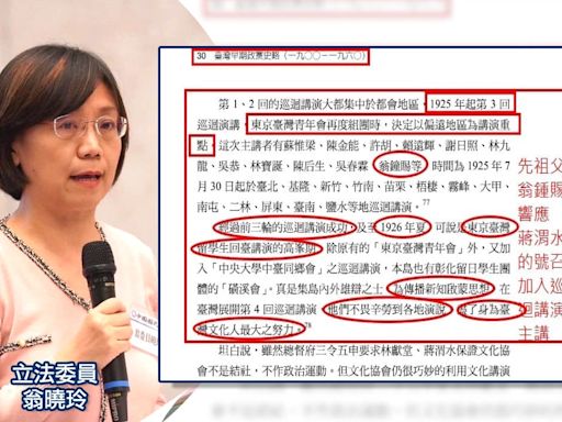 錯亂？！遭質疑阿公是皇民...翁曉玲發文多次指「我祖父是台灣人」還響應蔣渭水演講、文末卻稱「我就是堂堂正正中國人」