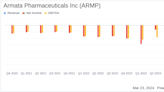 Armata Pharmaceuticals Inc (ARMP) Earnings: Navigates Through R&D to Narrow Losses