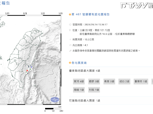 台東下午3點36分發生規模4.1有感地震 最大震度4級、花蓮1級