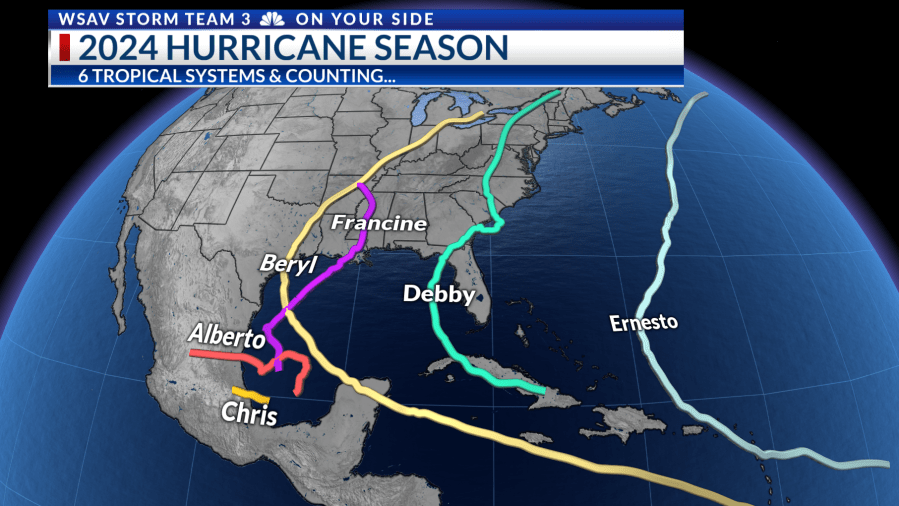 2024 hurricane season: Where are all the storms?