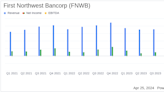First Northwest Bancorp Q1 2024 Earnings: A Turnaround Story with Modest Gains
