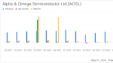Alpha & Omega Semiconductor Reports Mixed Fiscal Q3 Results, Aligns with Revenue Projections
