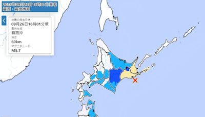 日本北海道外海規模5.7地震 東北地方搖晃明顯無海嘯風險