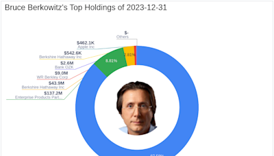 Bruce Berkowitz's Strategic Reduction in The St. Joe Co Holdings