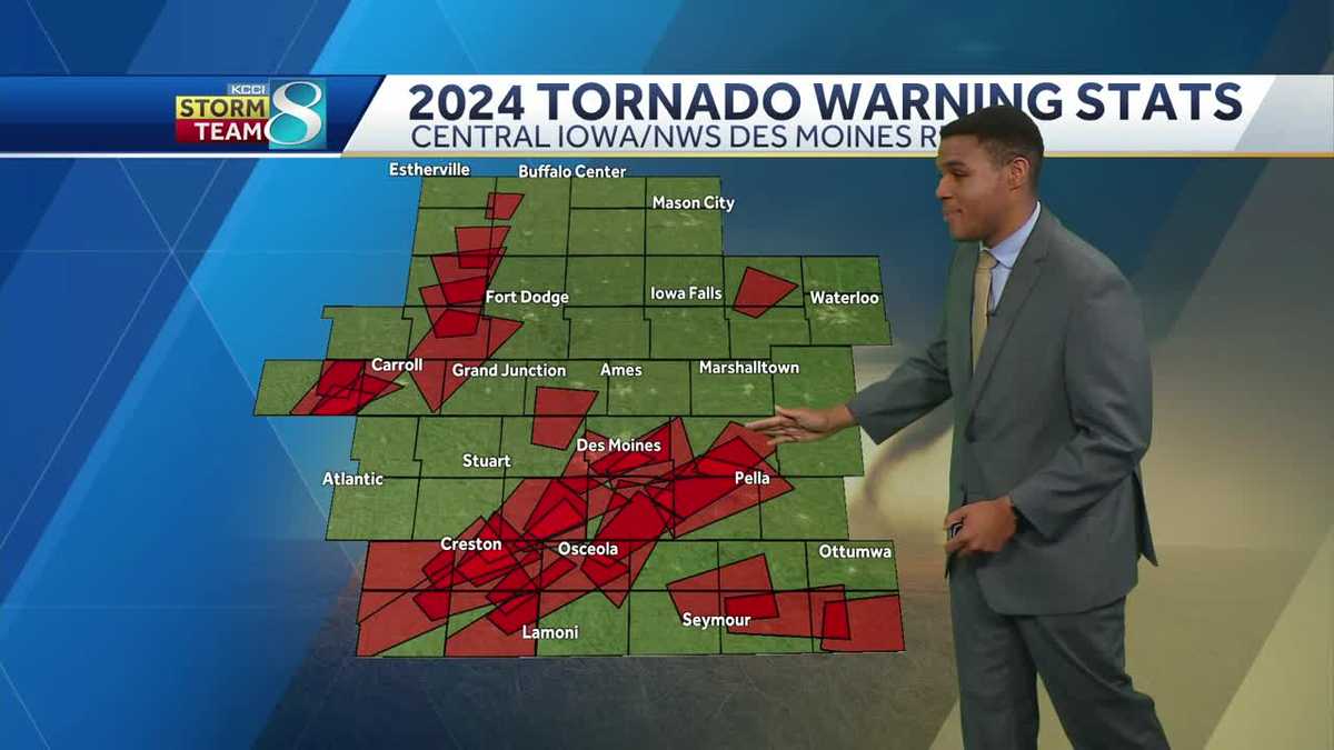 Iowa weather: Updated tornado count and the science behind our active weather pattern