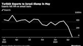 Turkish Exports to Israel Plunge 99% After Trade Halted Over War