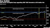 Piper Sandler Drops S&P 500 Target, Says Practice Is Futile