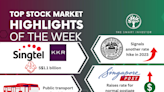 Top Stock Market Highlights of the Week: US Federal Reserve, Singtel, Singapore Post and Public Transport Fare Hikes